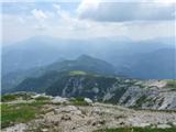 Pogled proti slovenskim goram
